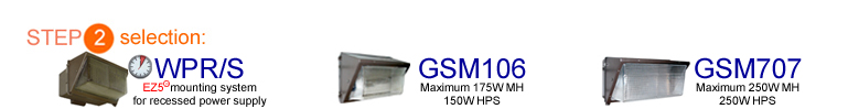 HID wall mount fixtures